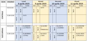 calendario da 8 aprile