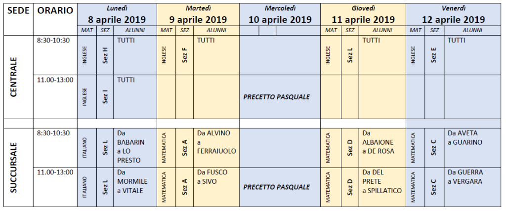 calendario da 8 aprile rettificato